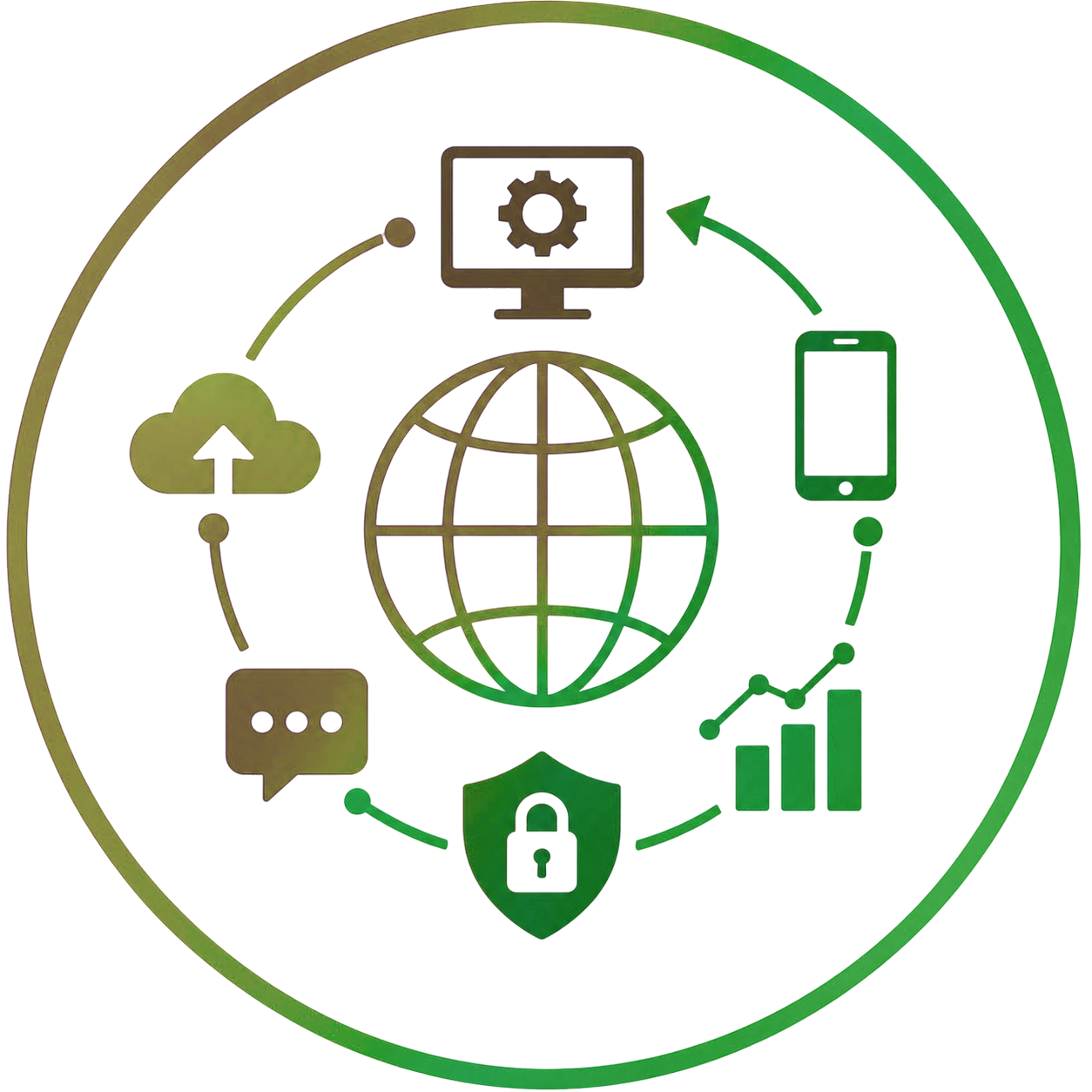 360° Digital Solutions